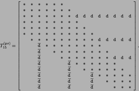 T_{15}^{(\rm pr)}的带状结构